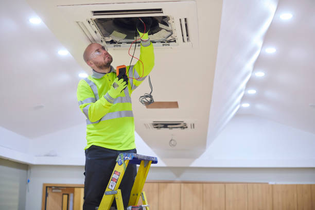 Best HVAC Retrofitting and Upgrading in Winnsboro, LA
